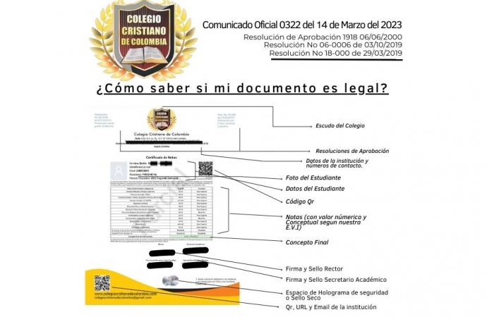 Atención - ¿Cómo saber si tu documento es legal?